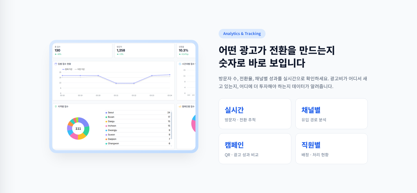 MubloBiz 랜딩페이지 제작 기능 소개