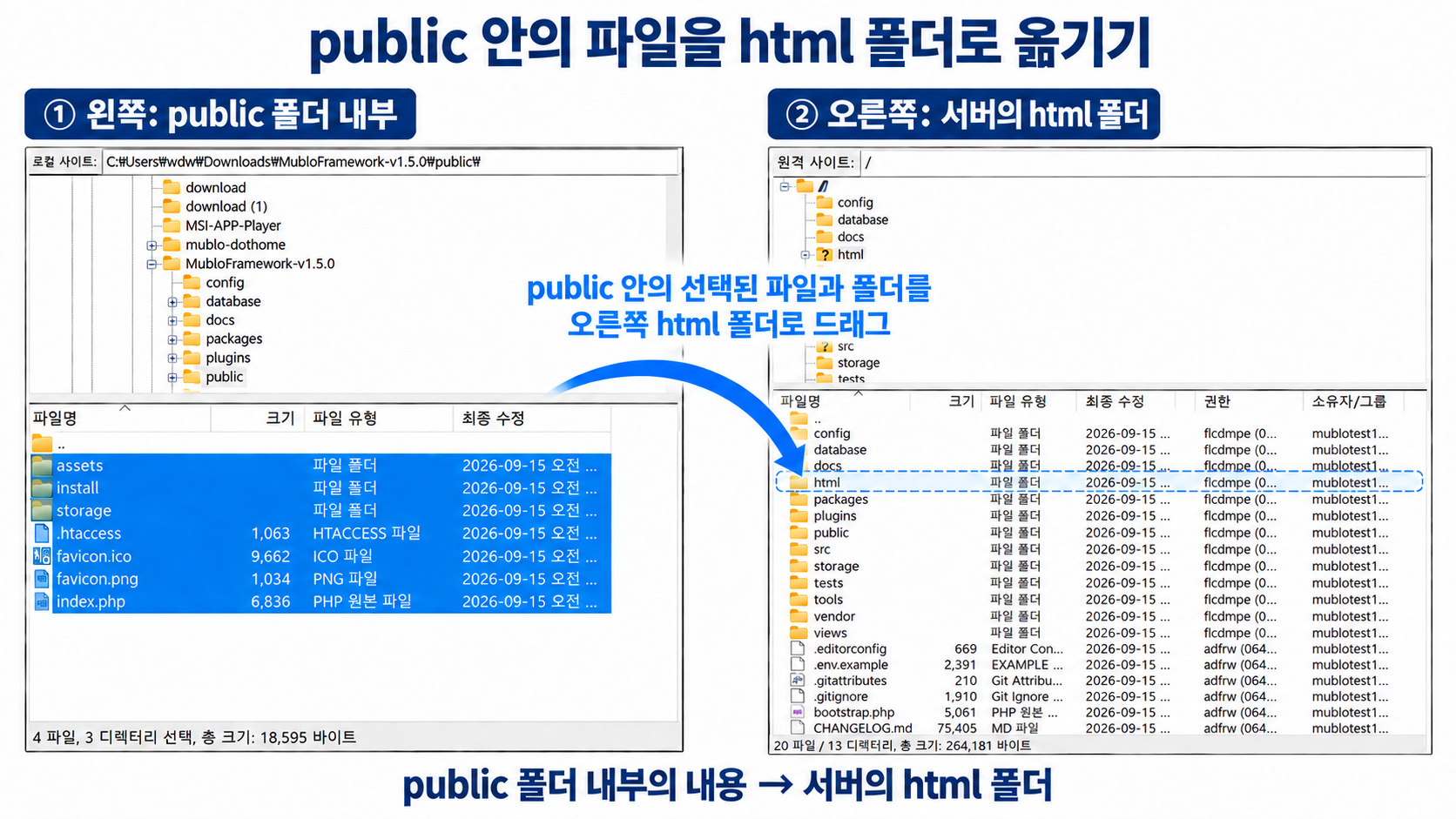 public-to-html-guide-v2.png