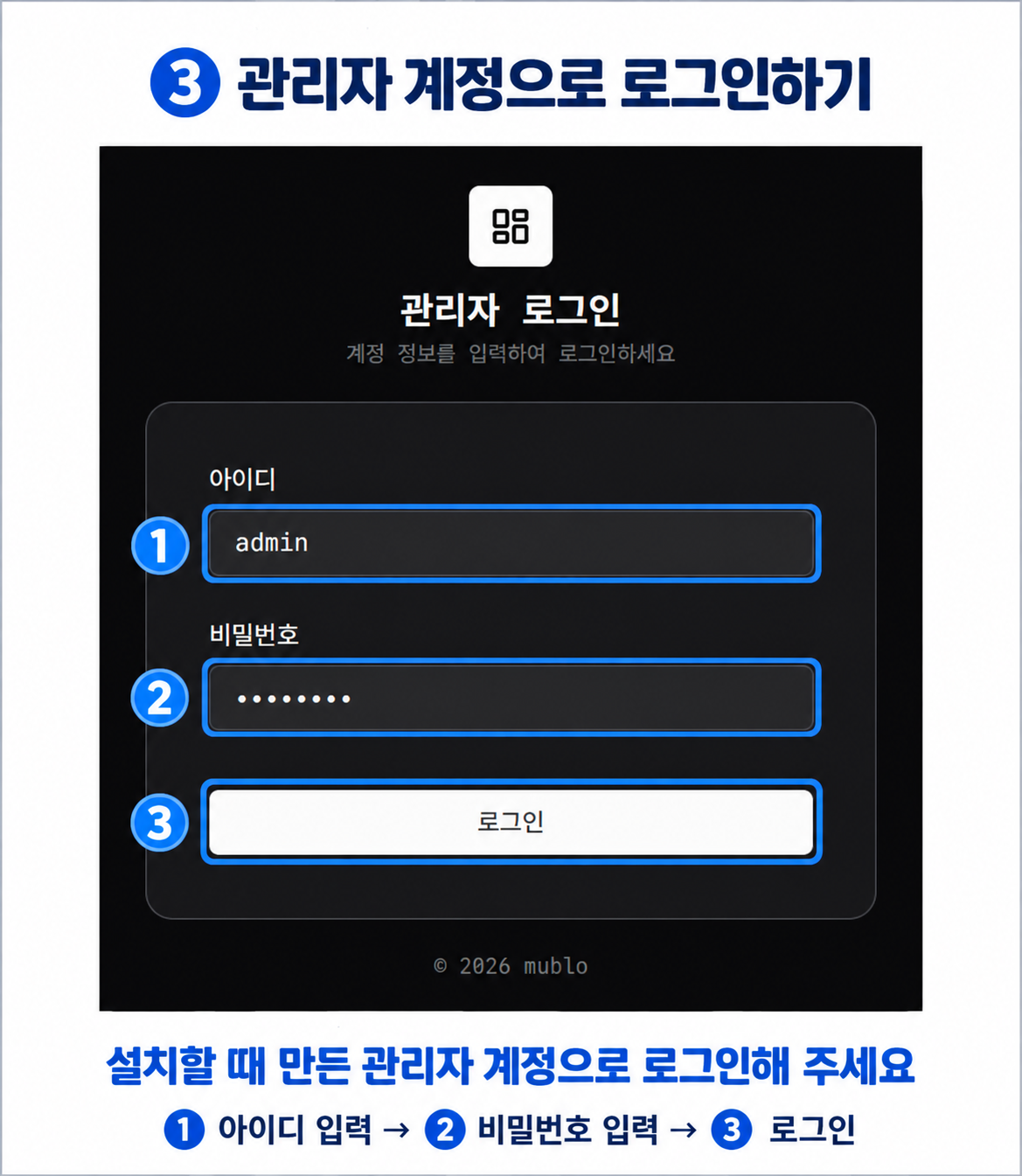관리자 아이디 입력, 비밀번호 입력, 로그인 버튼 누르기