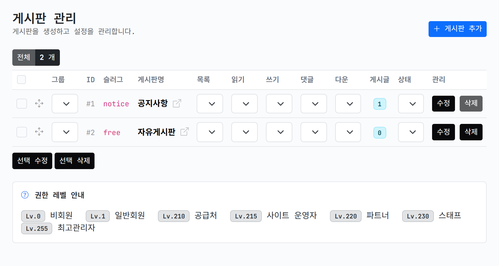 기본으로 생긴 게시판 둘