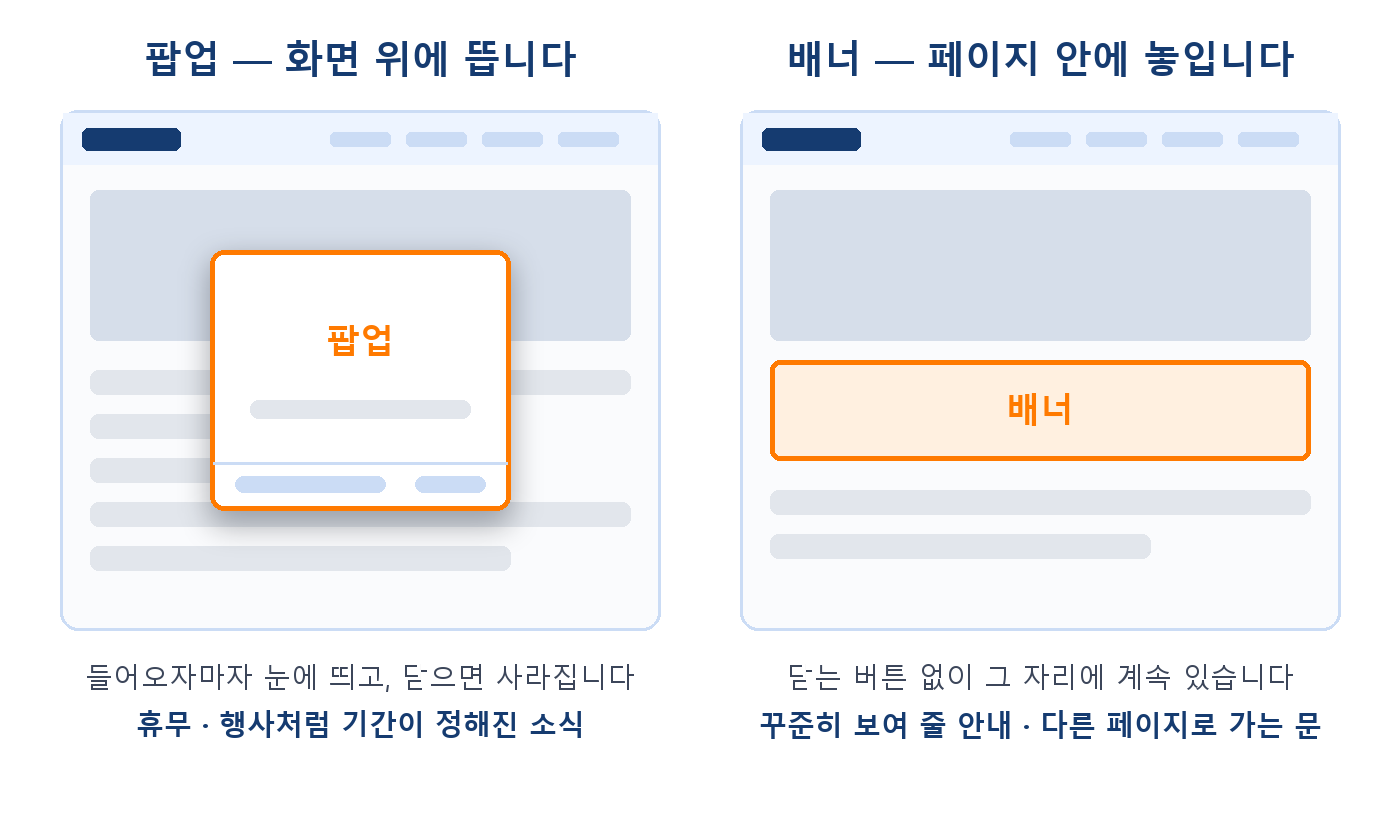 팝업과 배너의 차이
