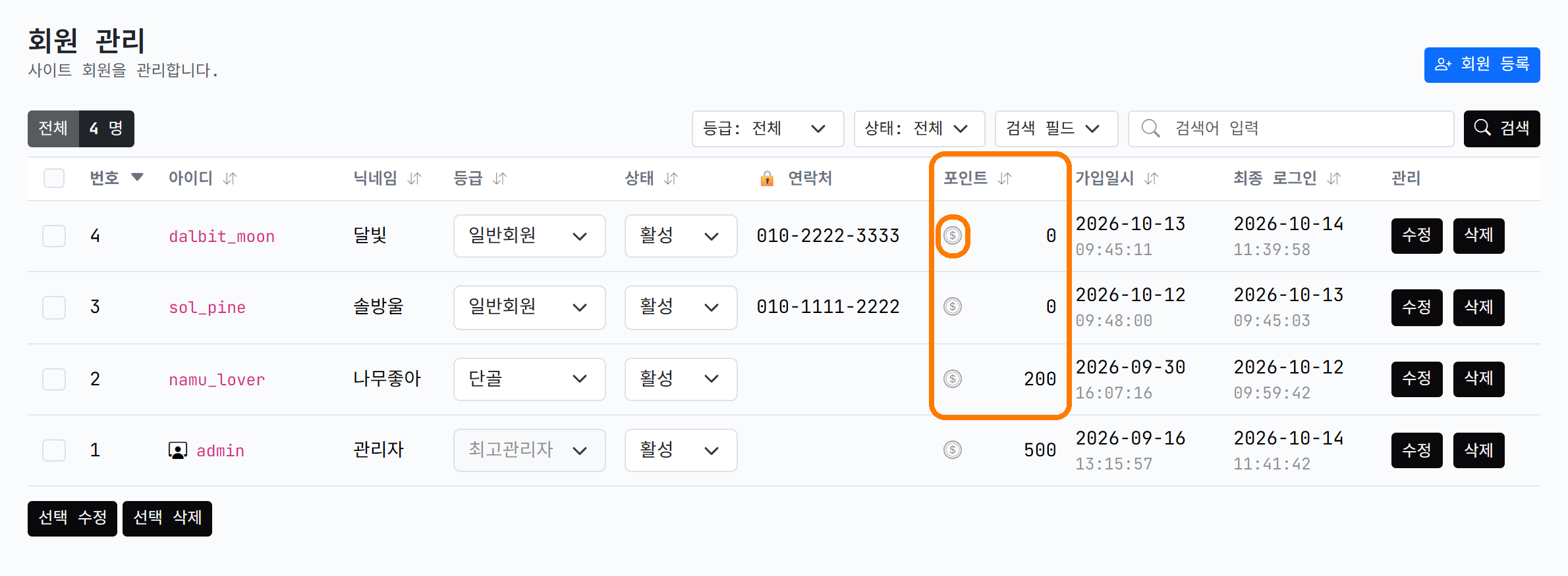 회원 목록의 포인트 칸