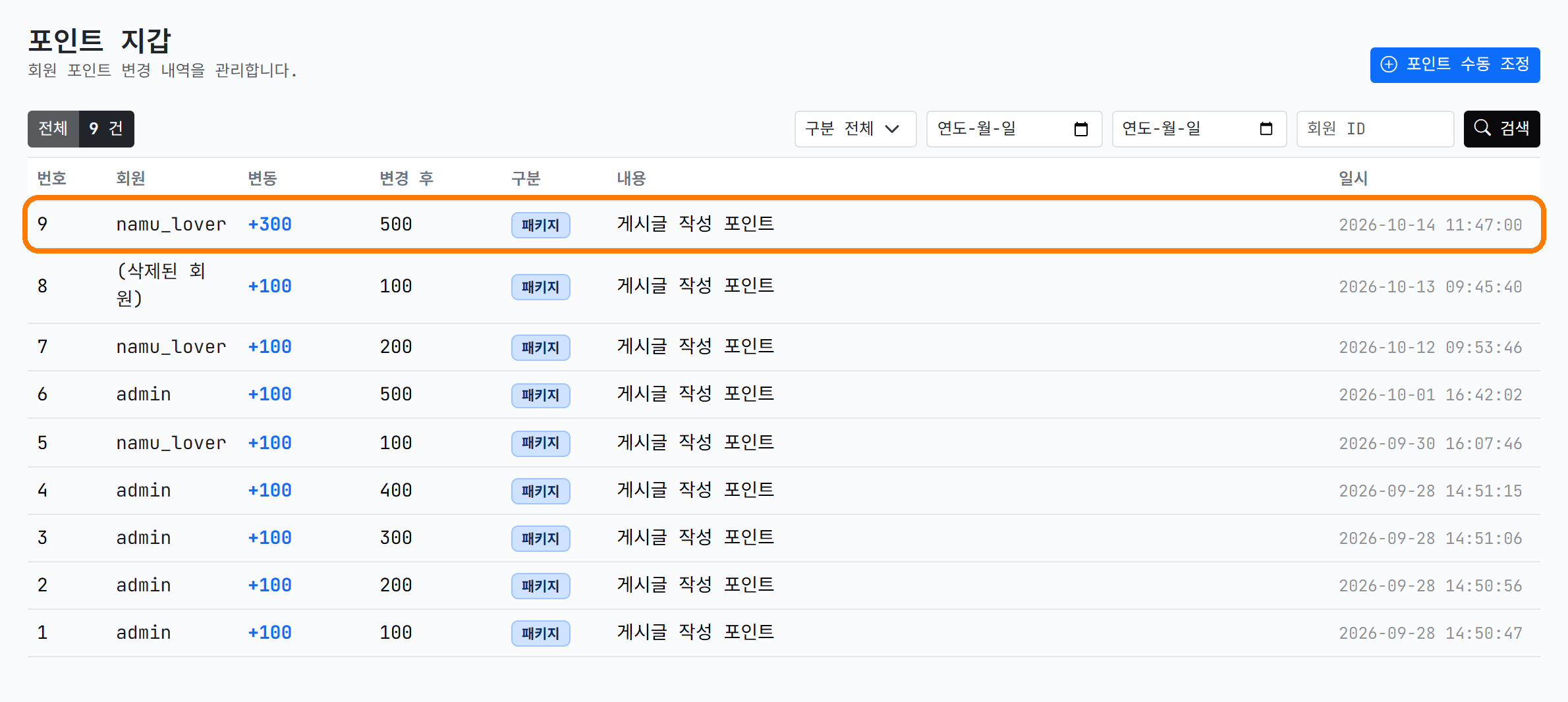 라운지 글 한 편에 300포인트