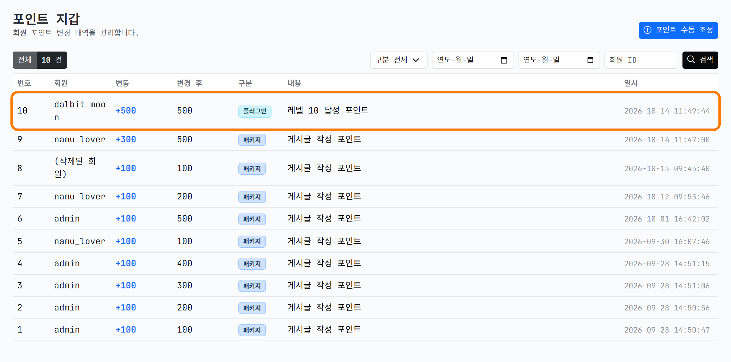 등급이 오르자 500포인트