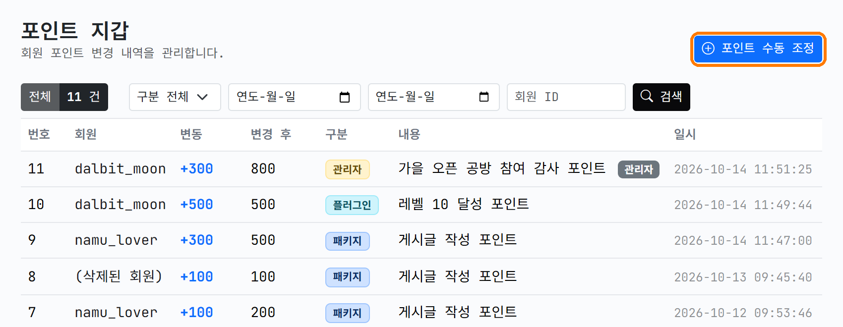 지갑은 보이고, 수동 조정만 막힙니다