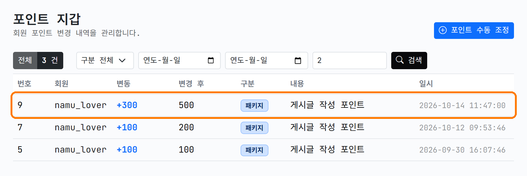 라운지 글 한 편에 300포인트