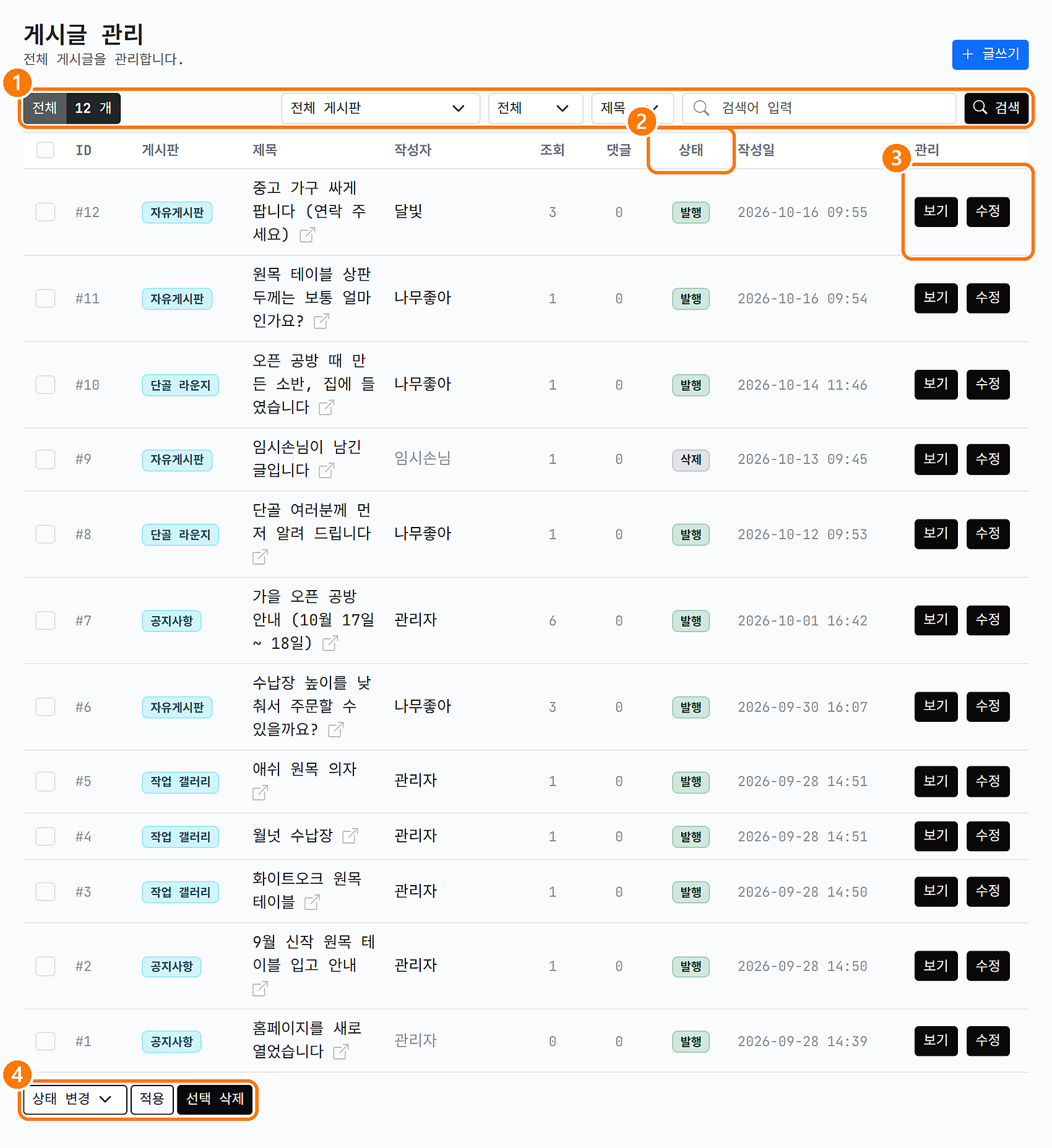 게시글 관리 목록