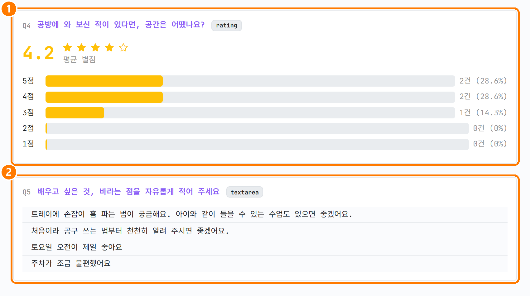 별점은 평균으로, 글은 목록으로